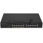 Коммутатор Zyxel GS1900-24EP-EU0101F 24G 12PoE+ 130W управляемый