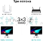 Двухдиапазонный гигабитный Wi-Fi роутер TP-LINK Archer C86 AC1900 с поддержкой MU MIMO/AC1900 Dual-Band Wi-Fi Router