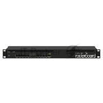 Коммутатор MikroTik RB2011iL-RM RouterBOARD 2011iL-RM with 1U rackmount case and power supply