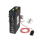 Коммутатор OSNOVO SW-80822/ILR, 8×1 Гбит/с PoE + 2×1 Гбит/с Combo (SFP/RJ-45), управляемый