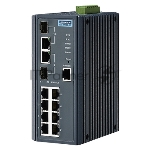 EKI-7710E-2C-AE   8FE+2G Port Gigabit Managed Redundant Industrial Switch Advantech